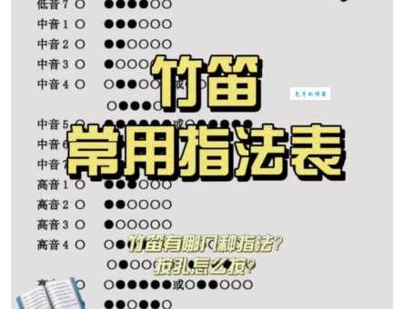 鸣笛是什么意思？详解各种鸣笛含义及用途