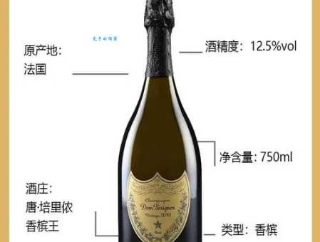 香槟酒是哪个国家的特产?带你了解香槟酒的起源地