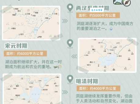 湖南湖北名字里的“湖”究竟指哪个湖?答案就在洞庭湖