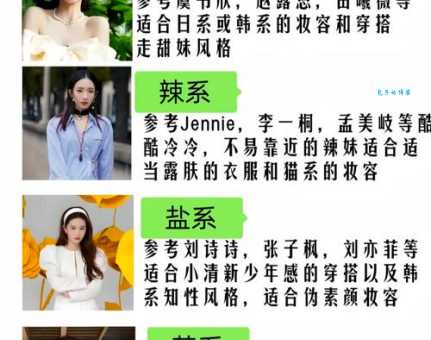 饭圈女孩是什么意思?带你了解她们的世界