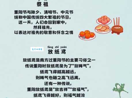 重阳节习俗大全：这六个你都做了吗？