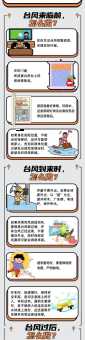 台风白色预警代表什么危险?如何应对白色预警信号