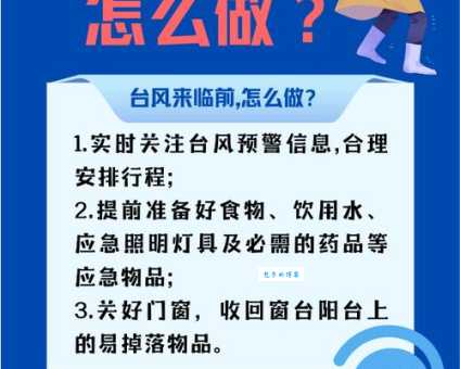台风白色预警代表什么危险?如何应对白色预警信号