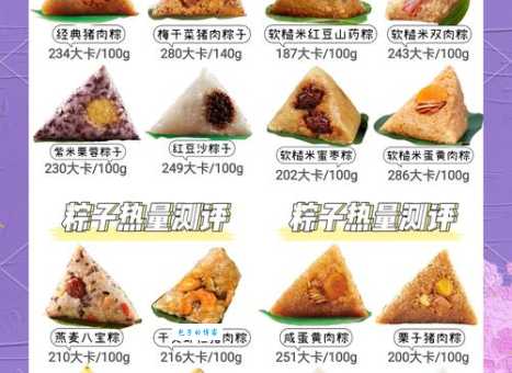包粽子需要哪些材料?超详细清单,让你轻松上手!