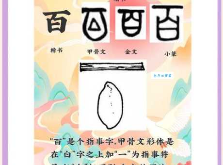 解密汉字：百字加一笔，有哪些不为人知的字？