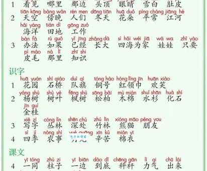 小学二年级上册语文：带秤字的词语有哪些？