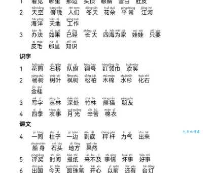 小学二年级上册语文:带秤字的词语有哪些?