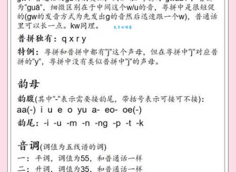 圩的读音是wéi还是xū?带你轻松掌握圩字发音