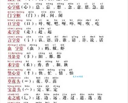 还在为绞丝旁加委的读音发愁?这里有你需要的答案