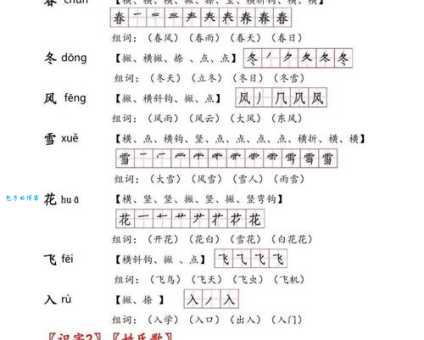 彻底搞懂“毫”字：拼音、组词及例句大全