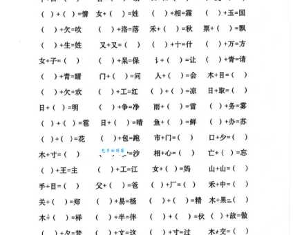 趣味挑战：百字加一笔，你找到正确答案了吗？