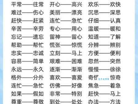 谆谆教诲近义词有哪些？教你快速掌握！