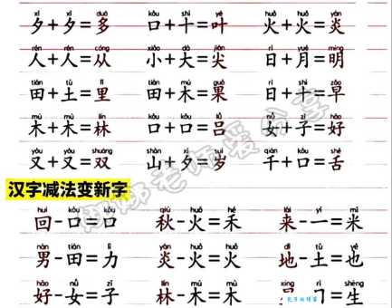 百字加一笔写什么字？一篇文章带你彻底了解