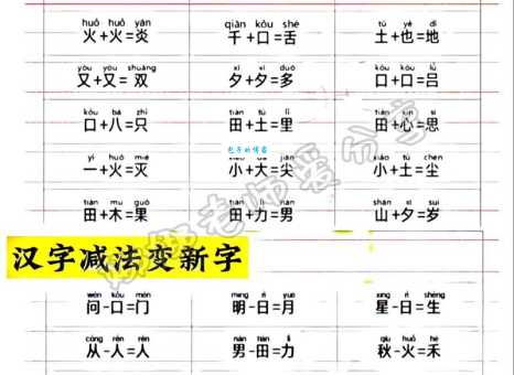 百字加一笔写什么字?一篇文章带你彻底了解