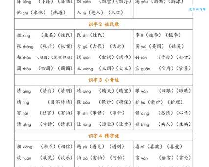 “录”字的拼音和组词大全,快速掌握汉字知识
