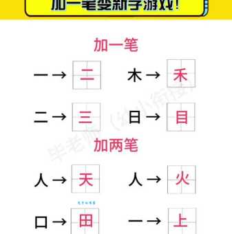 由加一笔是什么字？详解由字加一笔变成的三个字
