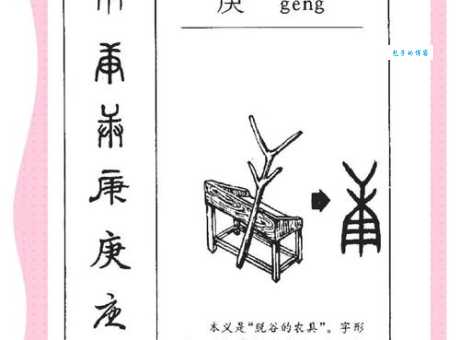 搞懂庚续和赓续：这两个词到底有什么区别？
