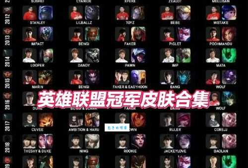 FNC战队是哪个国家的战队?了解FNC战队起源和发展