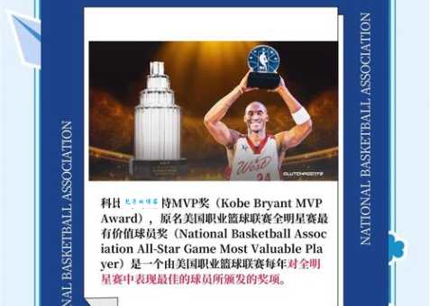 FMVP代表什么?简单了解NBA总决赛MVP