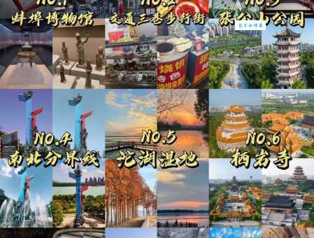 安徽蚌埠到底怎么读?读音详解及城市风貌
