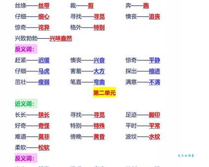 告别艰难,拥抱轻松:详解艰难的反义词及用法