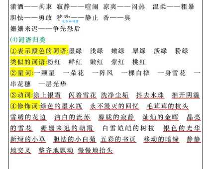 轻松掌握鳞次栉比近义词：密密麻麻、密密层层等词语辨析