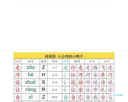 学会“颇”字的组词,提升你的语文表达能力