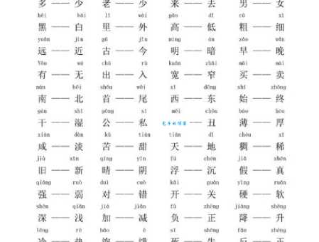 “迷途知返”的反义词有哪些？深度解析其内涵与区别