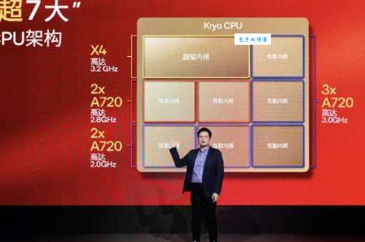 高通公司来自哪个国家？揭秘高通的起源与发展