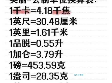 1英尺是多少米？详解英尺米换算方法及案例