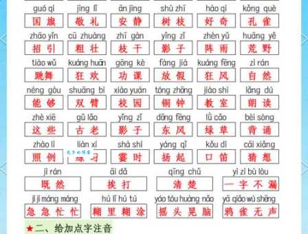 不会读“簌簌”？sù sù拼音及近义词辨析