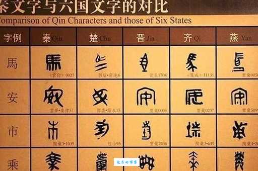 秦朝统一文字是什么?小篆是如何统一全国文字的详细解读