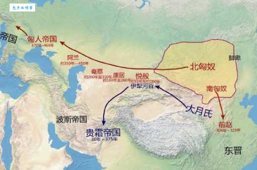 古代月氏国在哪个地方？带你了解月氏国的兴亡