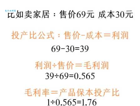 投入产出比怎么算？一看就懂的简单计算方法