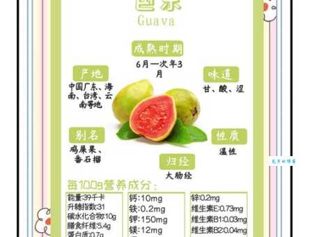 番石榴（芭乐）的营养价值：吃出健康好气色