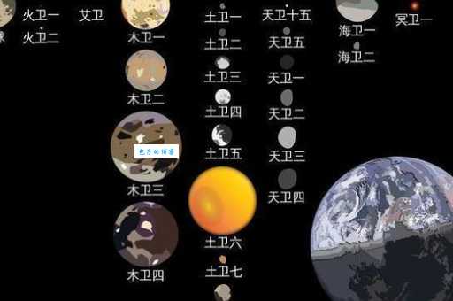 月球与行星的区别:为什么月球不是行星?