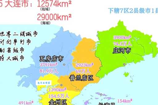 大连属于哪个省份？带你了解美丽的大连及它的省份归属！