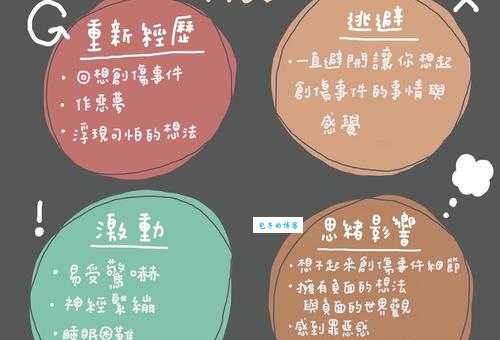 PTSD是什么意思？详解创伤后应激障碍的症状和治疗