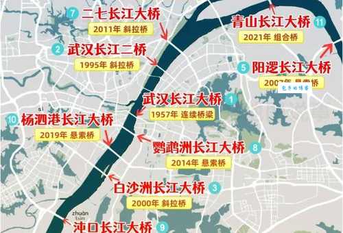 你知道长江大桥有多长吗？武汉长江大桥长度详解