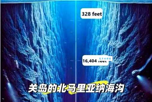 世界上最深的海沟是哪个?马里亚纳海沟的奥秘!
