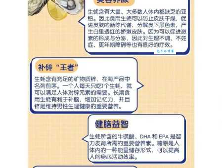 深扒海蛎子的营养价值,看完你就懂了