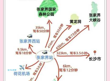 张家界是哪个省份的?哪个市?哪个区?地址详解