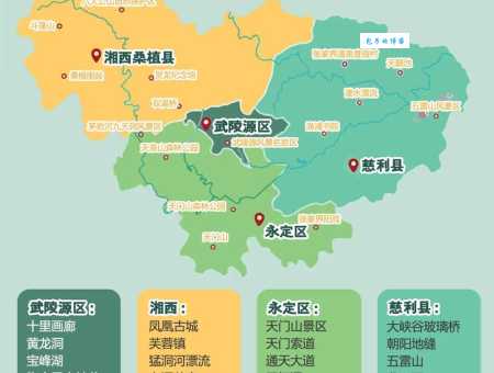 张家界是哪个省份的？哪个市？哪个区？地址详解