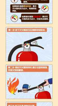 灭火器使用小知识:泡沫灭火器不能扑救哪些火灾?