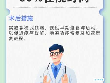 空腔效应到底是什么?及其在创伤医学中的应用