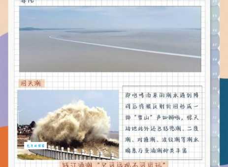 钱塘江大潮怎么形成的?天文、地理因素揭秘涌潮奇观
