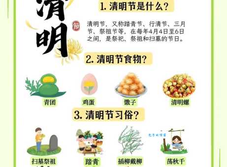 清明节的节日风俗有哪些?扫墓祭祖踏青你都知道吗?