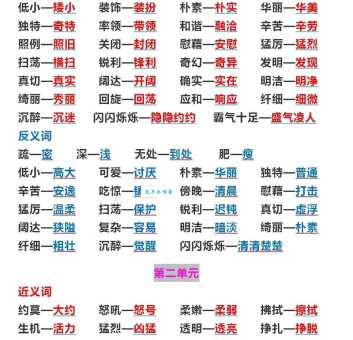 惘然若失的同义词和近义词快速提升词汇量