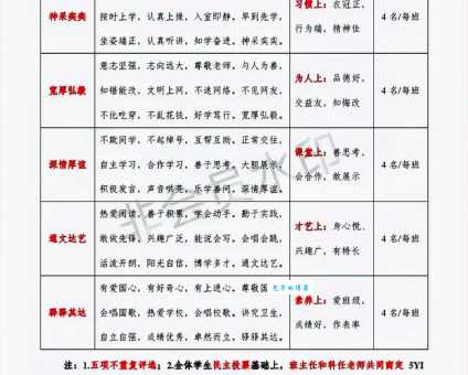 神采奕奕怎么读什么意思 常见用法和详细释义解析