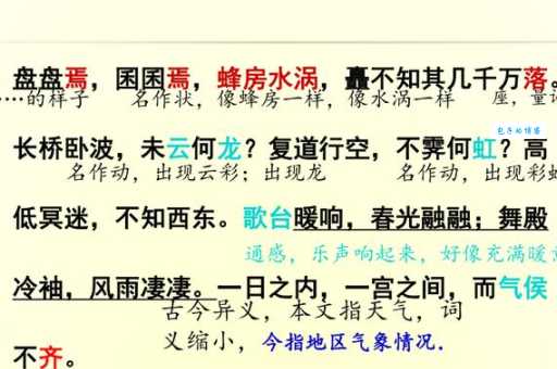 蜂房水涡怎么读什么意思 详解蜂房水涡的读音与用法